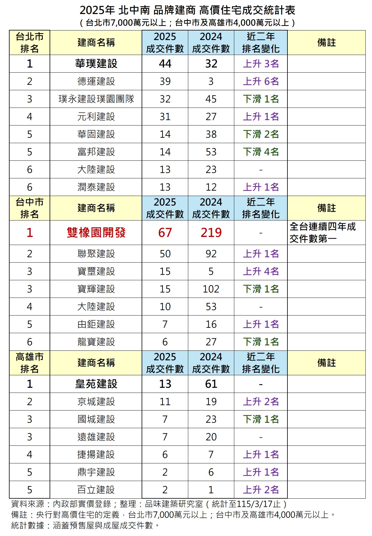 675352831_1500429081870090_751960799534526856_n